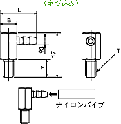 `֥ δ編