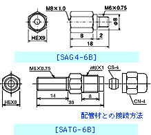 þ@ δ編